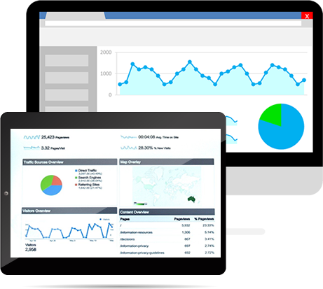 Website Ministries LLC SEO Optimizations